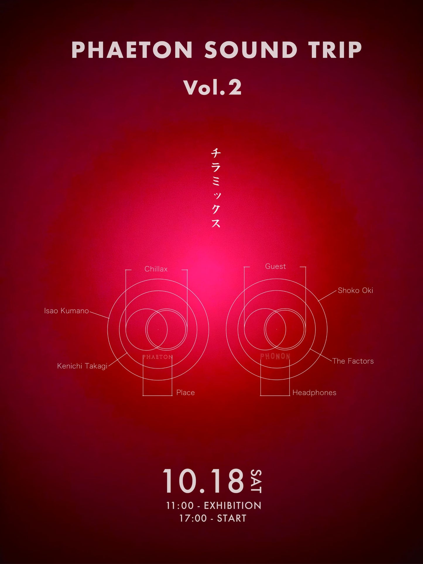 Phaeton Sound Trip Vol.2 at PHAETON 2025.10.18 sat